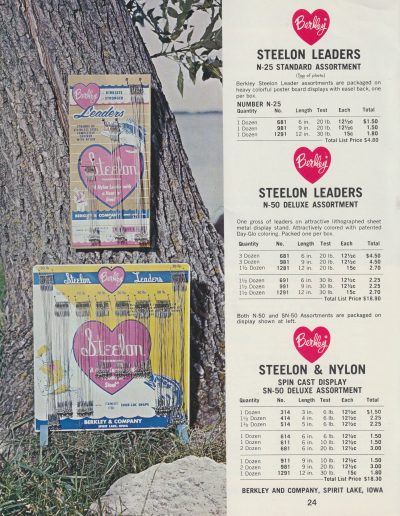Berkley 1966 Terminal Fishing Tackle Catalog, page 24.