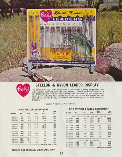 Berkley 1966 Terminal Fishing Tackle Catalog, page 23.