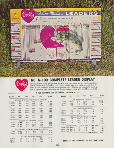 Berkley 1966 Terminal Fishing Tackle Catalog, page 22.