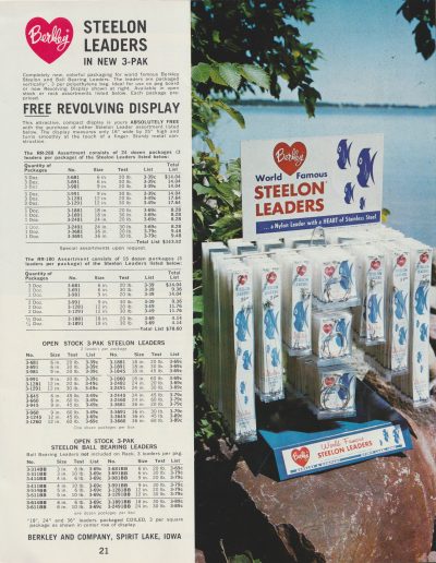 Berkley 1966 Terminal Fishing Tackle Catalog, page 21.