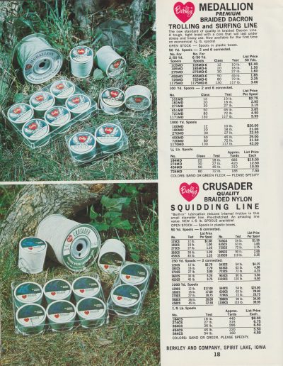 Berkley 1966 Terminal Fishing Tackle Catalog, page 18.