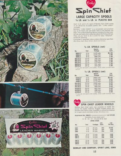 Berkley 1966 Terminal Fishing Tackle Catalog, page 12.