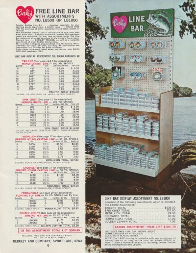 Berkley 1966 Terminal Fishing Tackle Catalog, page 9.