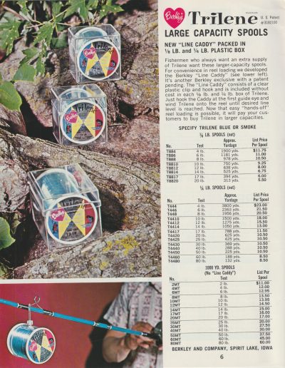 Berkley 1966 Terminal Fishing Tackle Catalog, page 6.