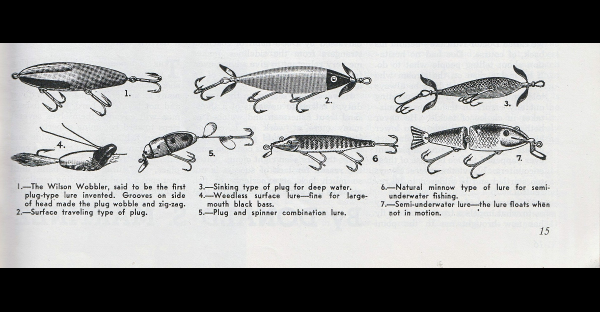 Plug Fishing in 1940