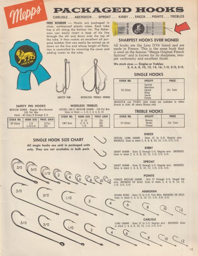 Mepps Catalog No. 65, 1965. Page 15.
