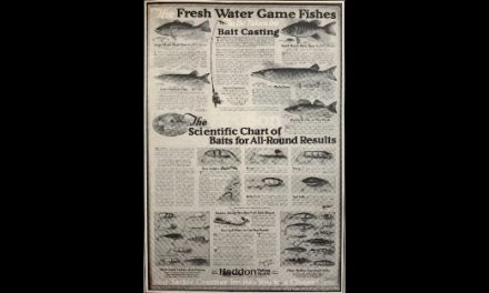 Vintage Heddon Lures Poster