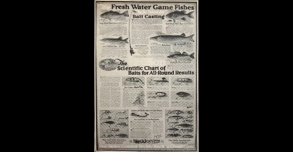 Vintage Heddon Lures Poster