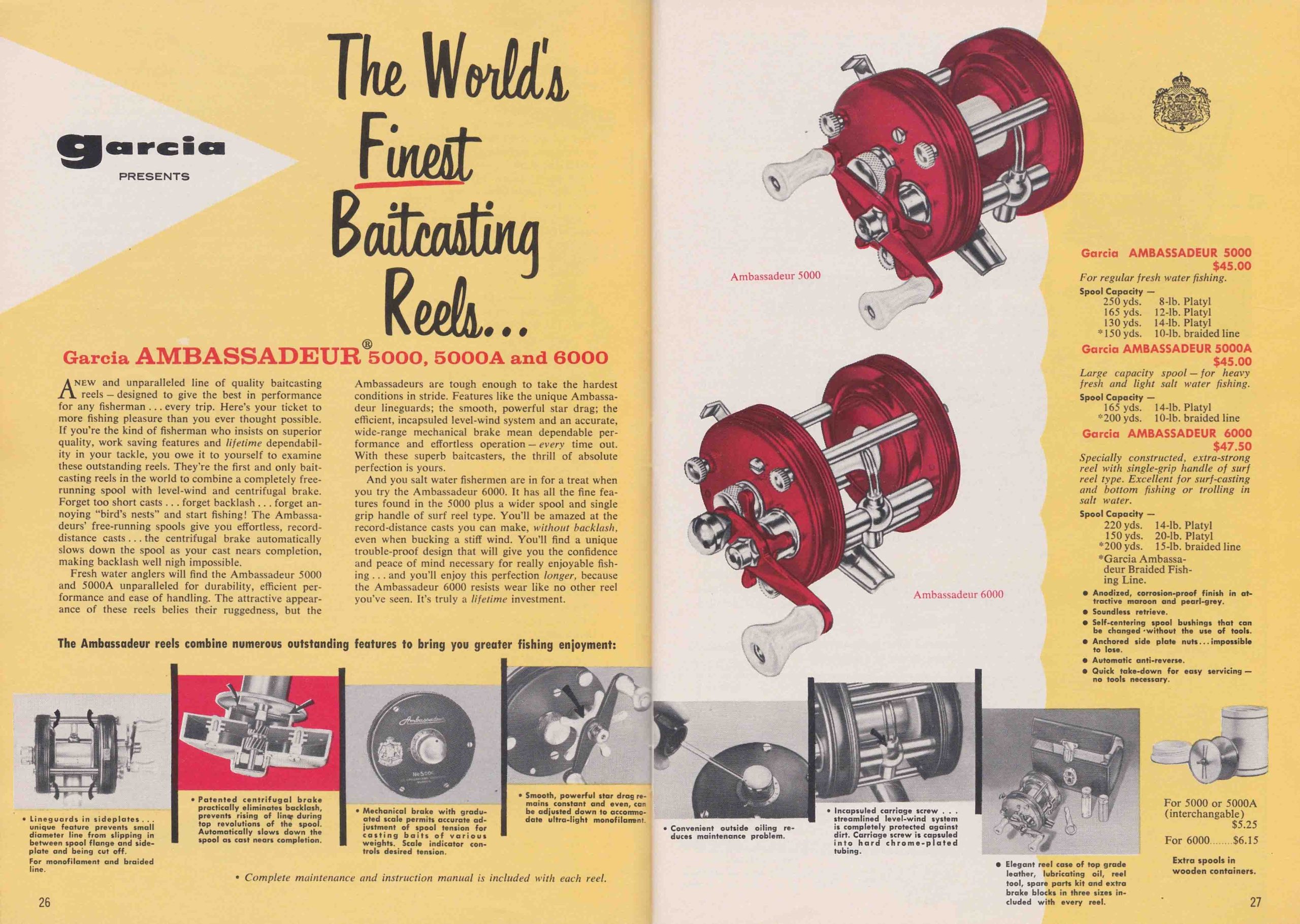 The Ambassadeur 5000 and 6000 reels by ABU. Image 1961 Garcia Fishing Annual.