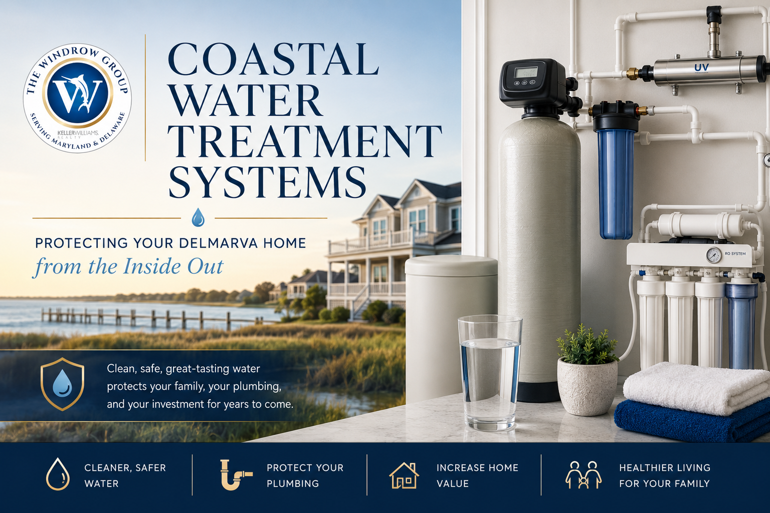 Coastal Water Treatment Systems: Protecting Your Delmarva Home from the Inside Out