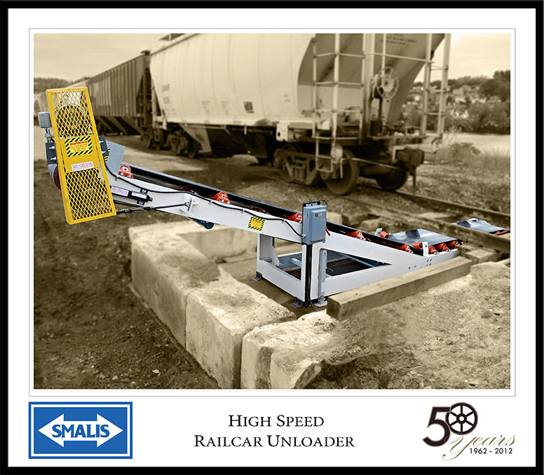 Channel Frame Conveyors | Smalis Conveyors