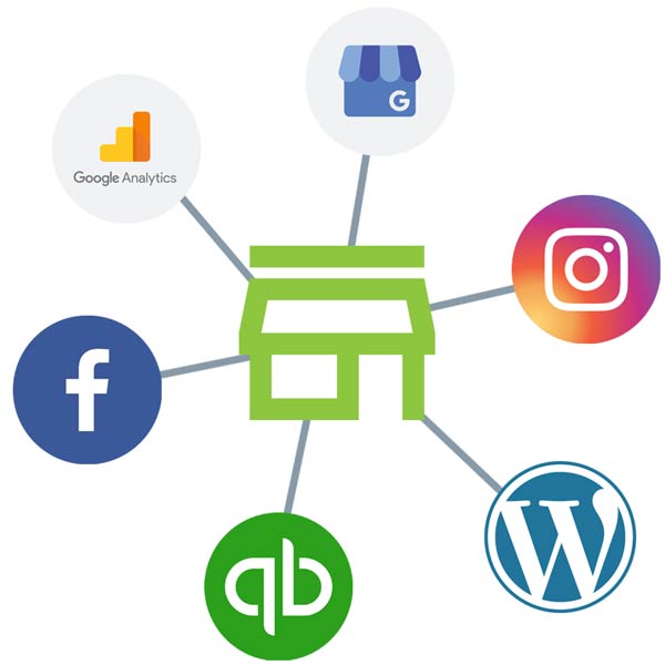 connected apps
