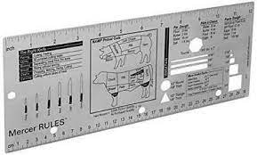 Cut Ruler