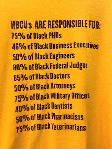 HBCUs Are Responsible For...