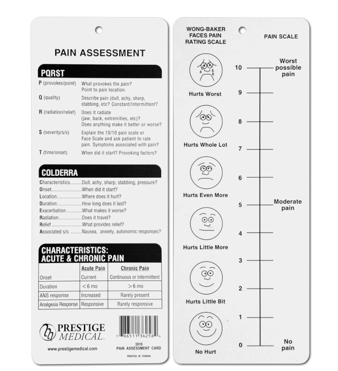 Pain Assessment Card