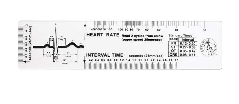 Cardiometer PM