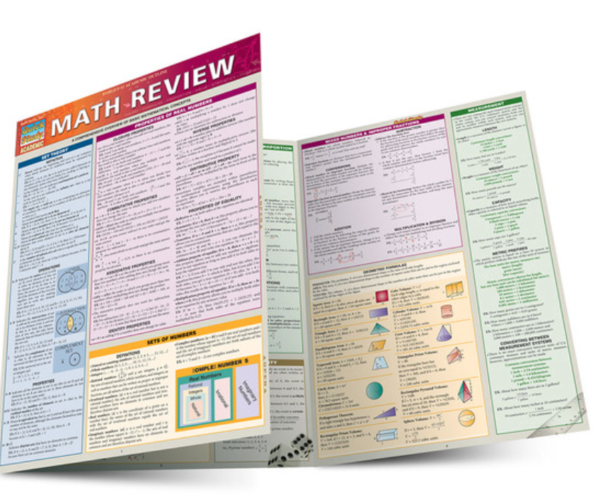 MATH REVIEW