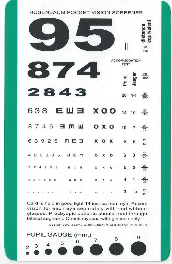McCoy Eye Chart