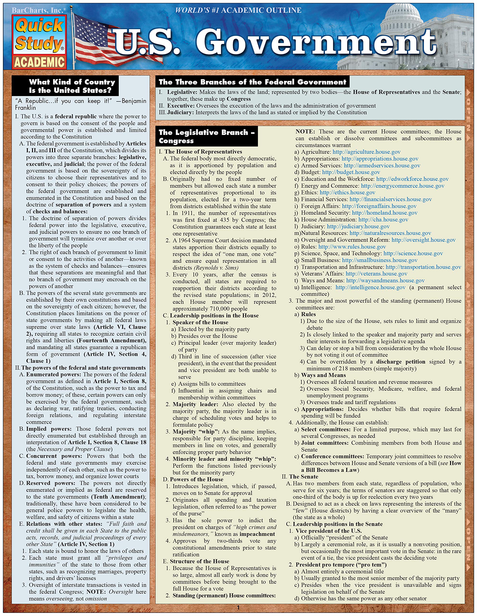 U.S. GOVERNMENT STUDY GUIDE