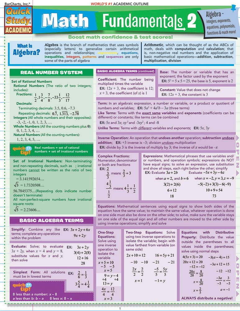 MATH FUNDAMENTALS 2 STUDY GUIDE