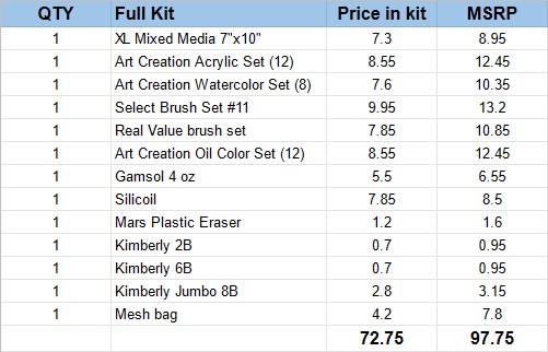 Amber Hart Workshop Kit -- **FULL KIT**