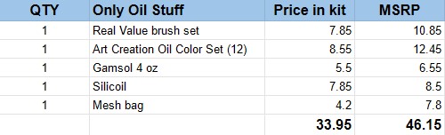 Amber Hart Workshop Kit -- **ONLY OILS**