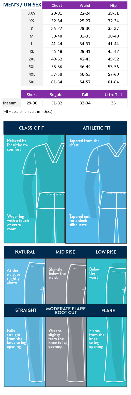 LCCC Nursing- Men's Mid Rise Zip Fly 6 Pocket Straight Leg Pant