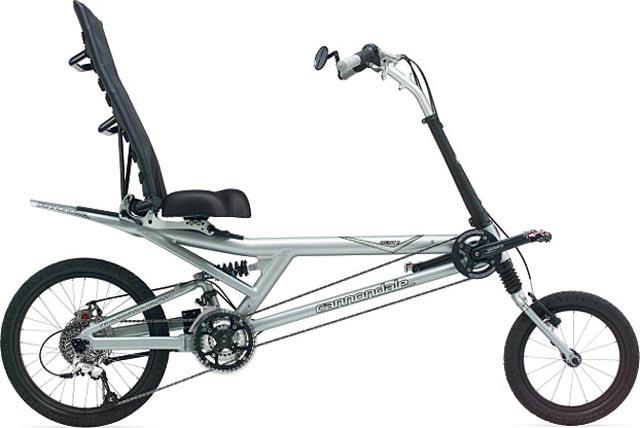 2004 Bent