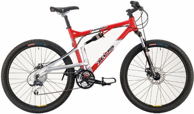 Value Guide - BicycleBlueBook.com