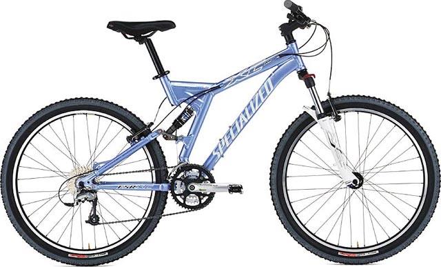 2004 FSR
