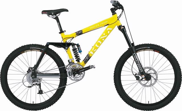 2005 Coiler