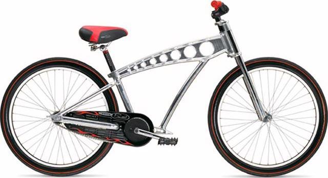 2005 Rail