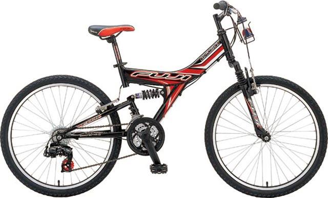 2006 Dynamite