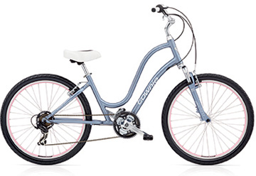 2012 Electra Townie Original 21D Women's
