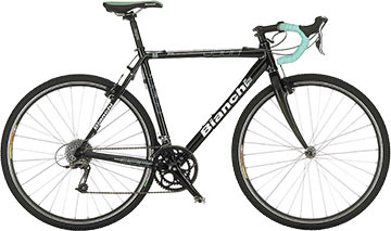 2008 Axis