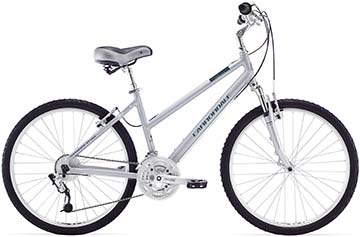 2007 Cannondale Comfort Feminine