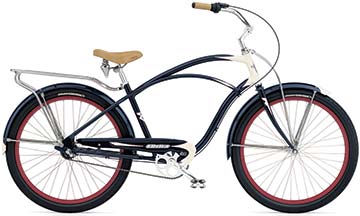 2007 Super