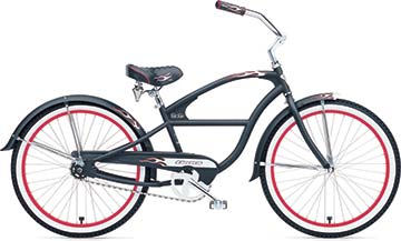 2007 Rat