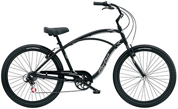 2008 Electra Coaster 7D