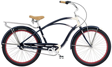 2008 Super