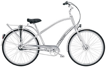 2008 Townie