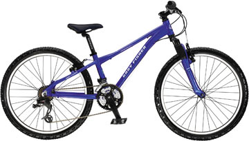 2008 PreCaliber