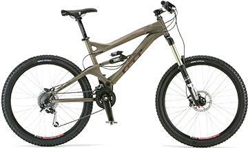 2008 Sanction