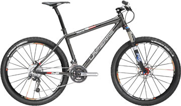 2008 Pro