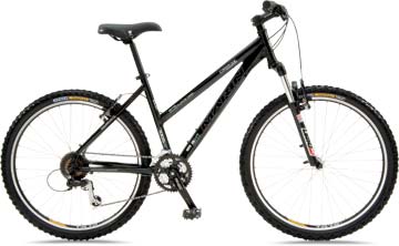 2007 Alpine