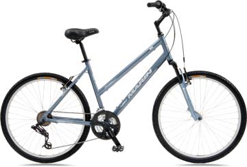 2007 Coast