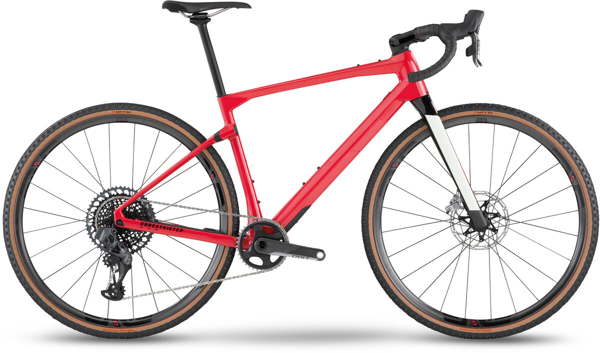2022 URS