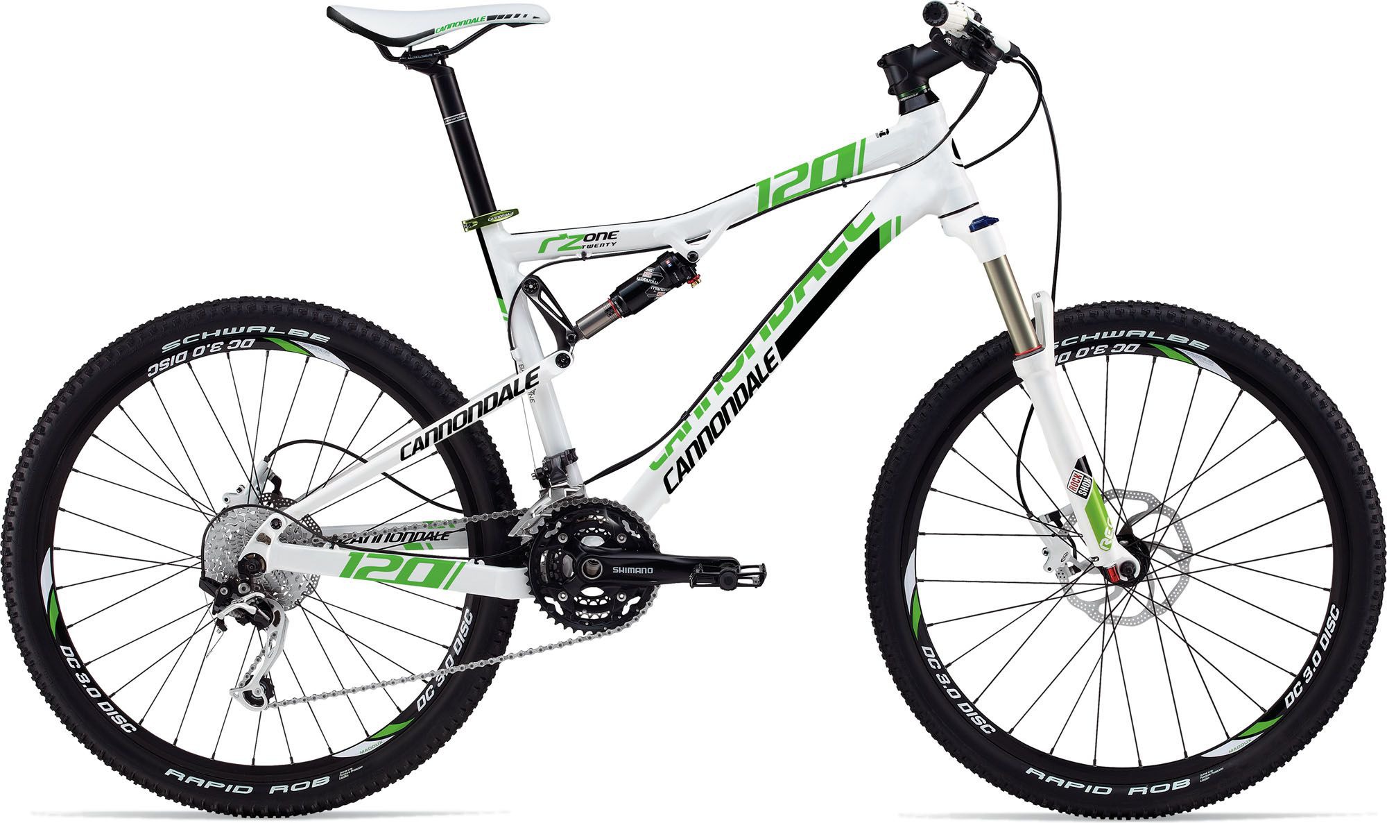 2012 RZ