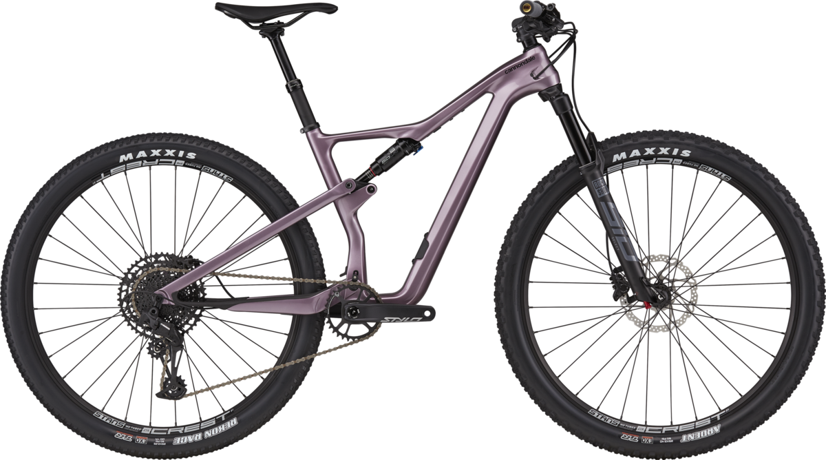 2021 Scalpel-Se