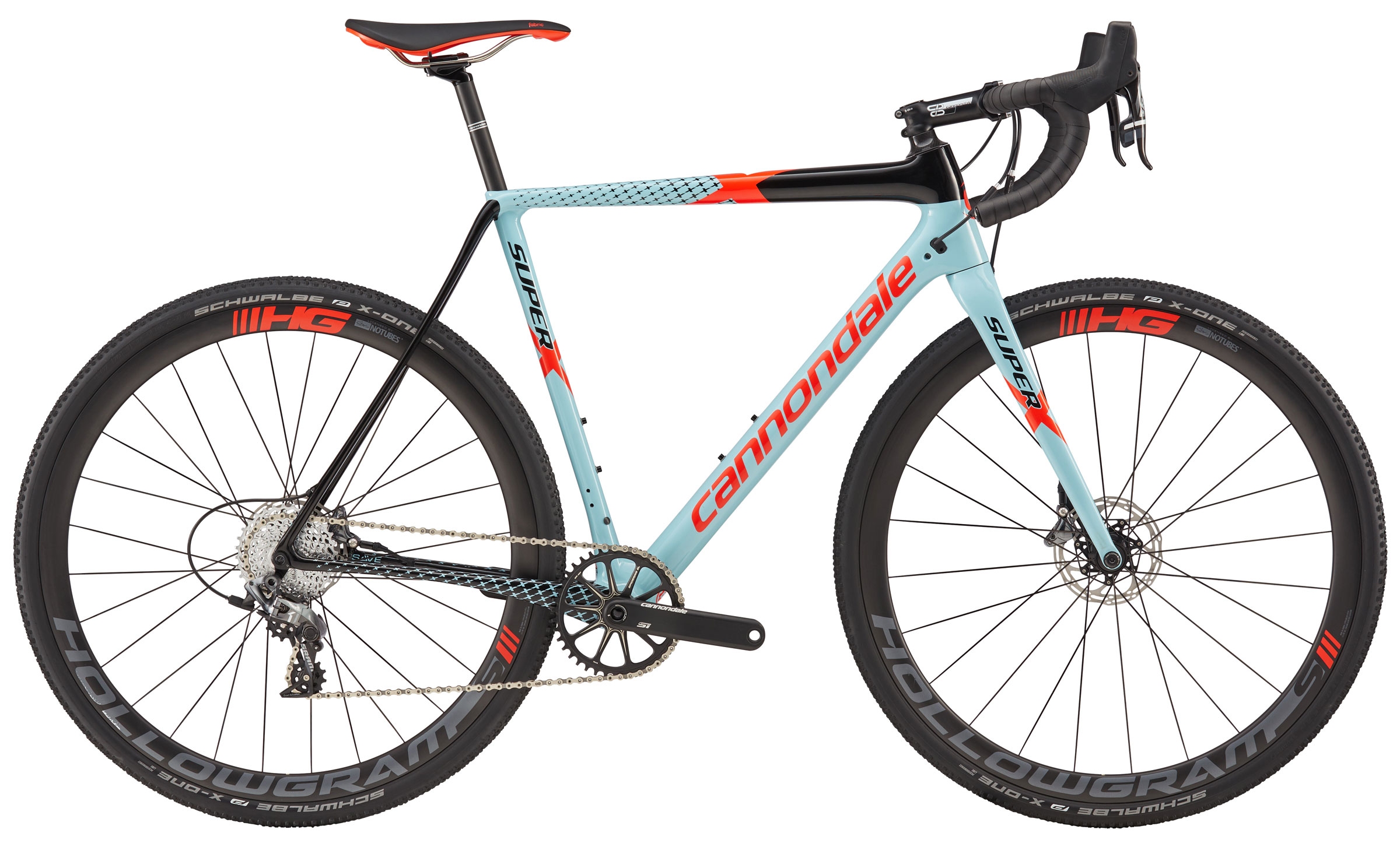 2017 SuperX